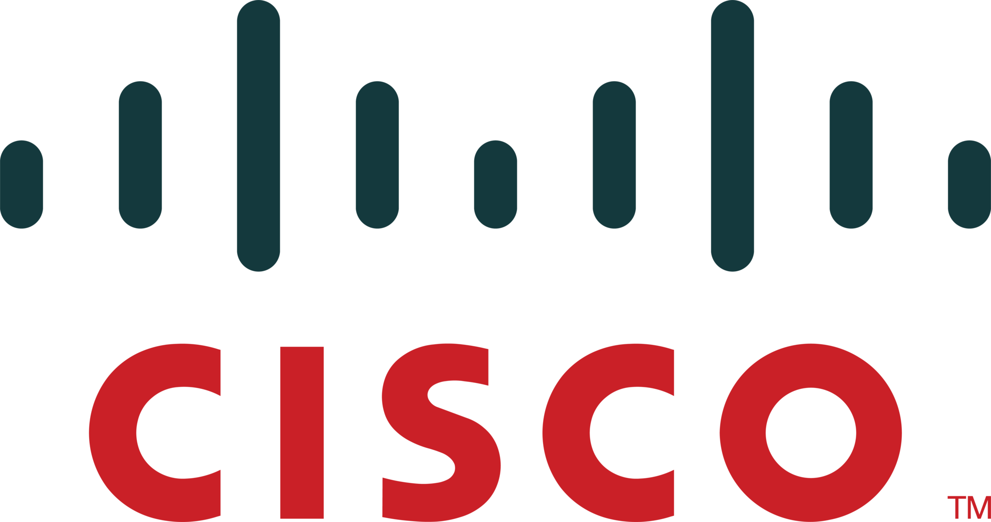 Cisco logo