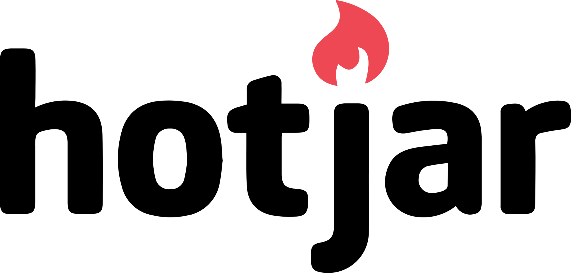 Hotjar logo
